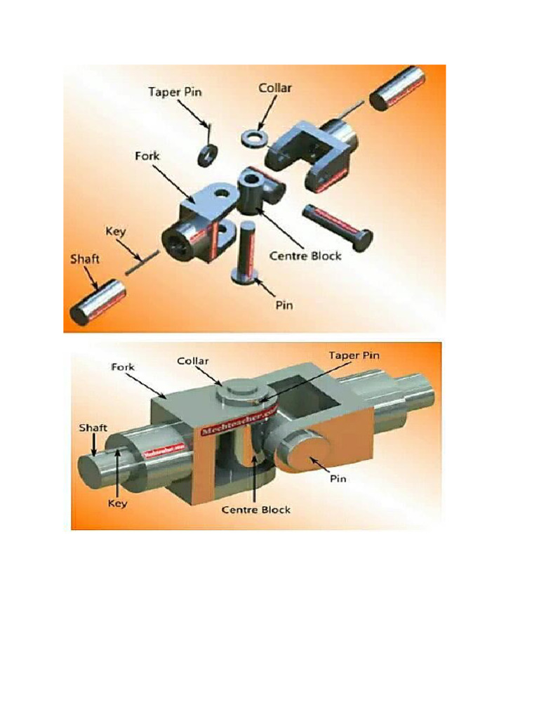 Coupling | PDF