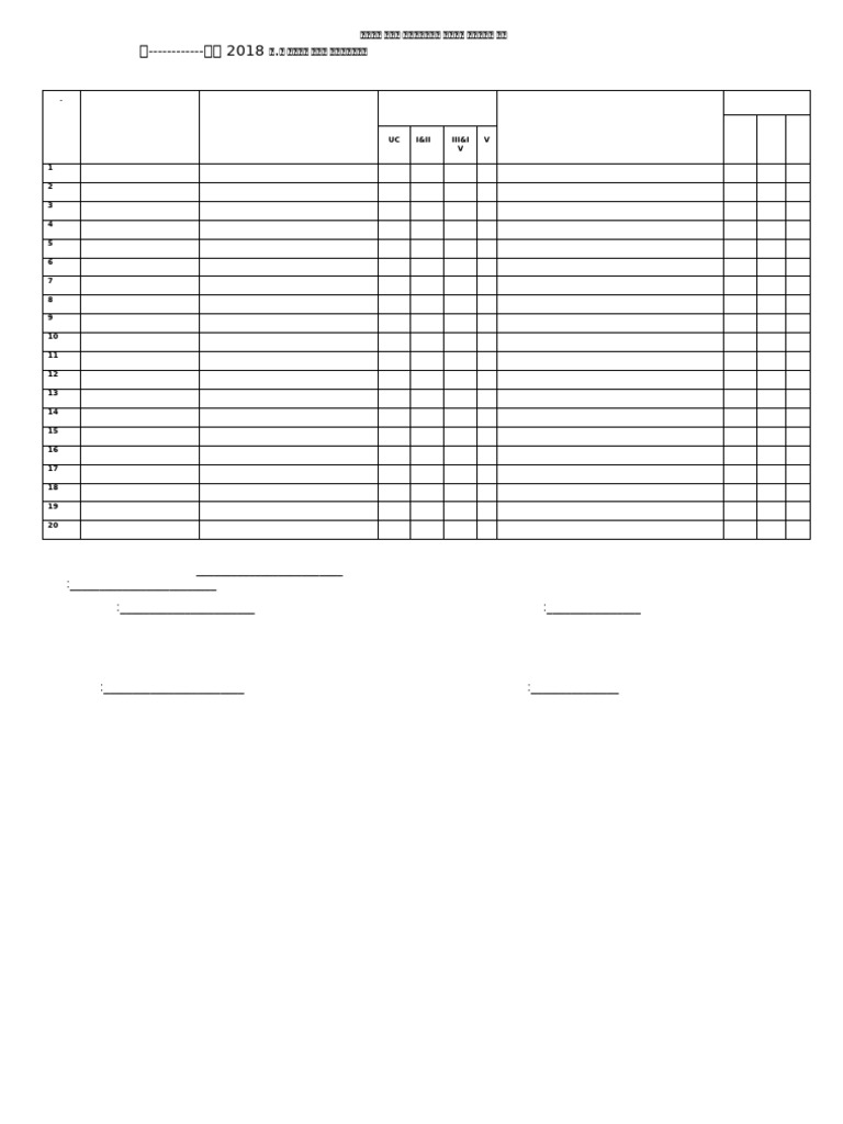 Coc Report Format (2) | PDF