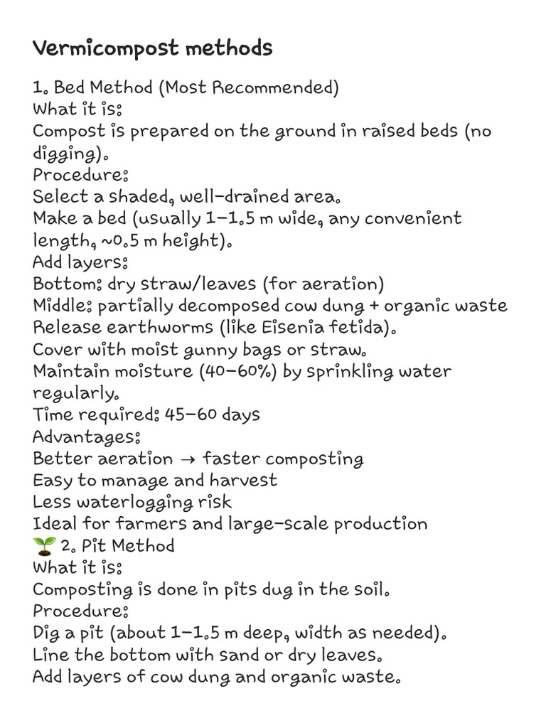 Verm i Compost Method | PDF