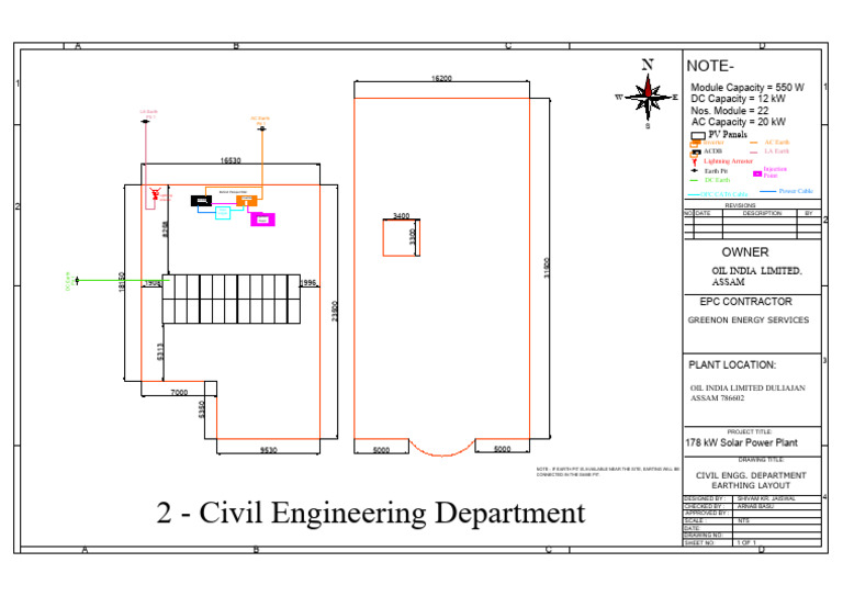Civil Engg. Earthing Layout | PDF | Sustainable Technologies | Electricity