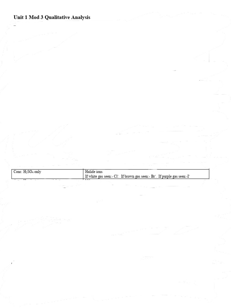 Unit 1 Mod 3 Qualitative Analysis Table Sheet | PDF | Chemical ...