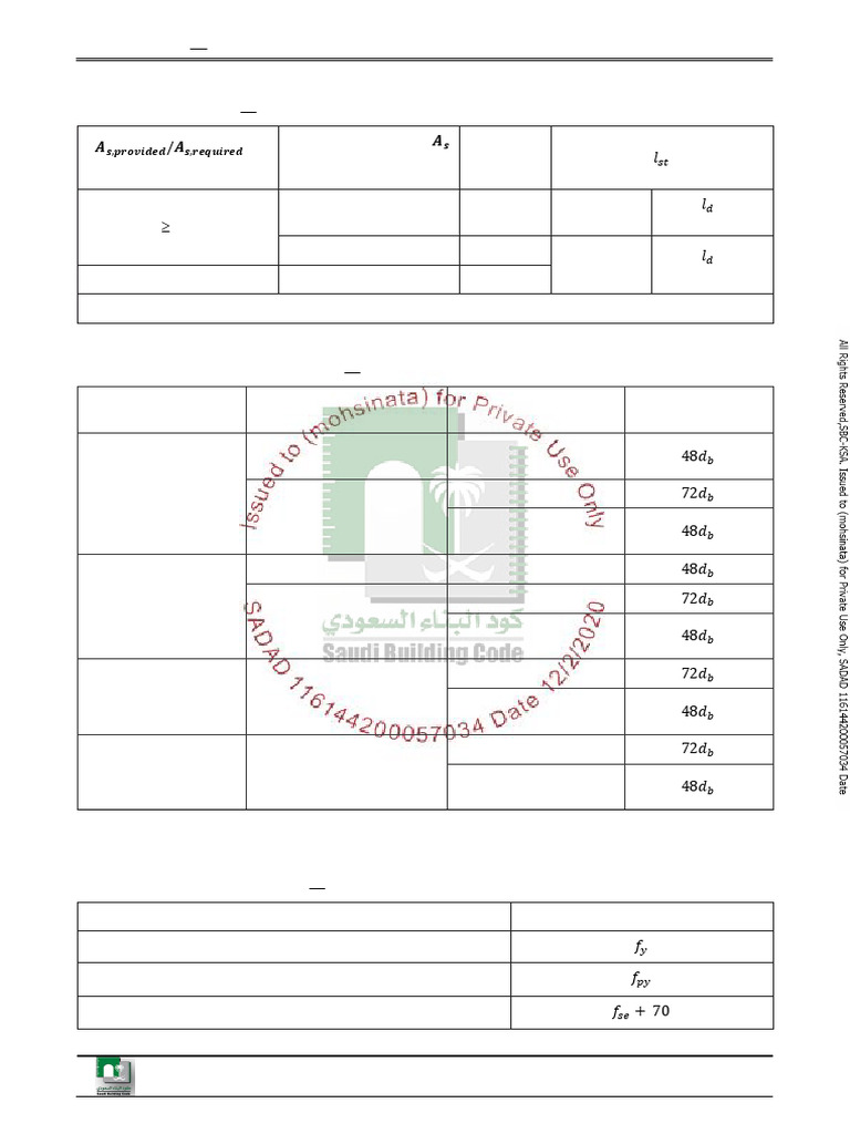 SBC-Code-304-2018-234-239 | PDF | Concrete | Reinforced Concrete