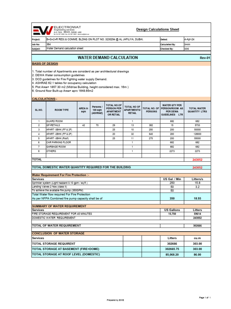384 Water Demand Calculation R1 | PDF | Fire Protection | Building ...