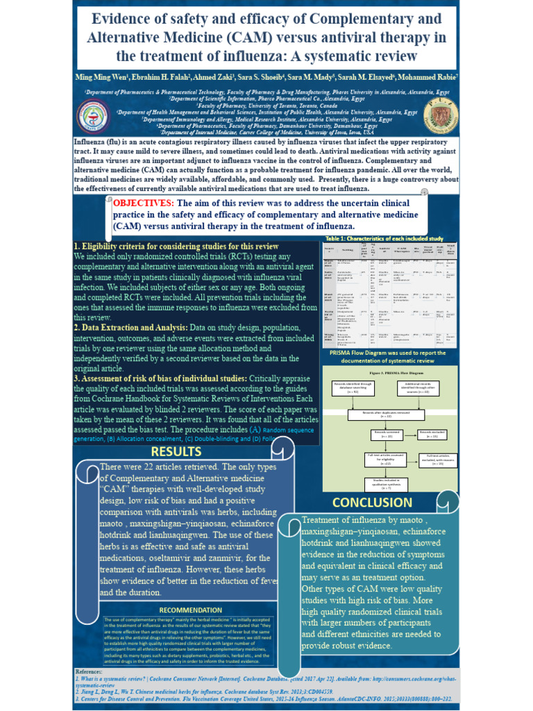 Evidence of Safety and Efficacy of Complementary and Alternative ...
