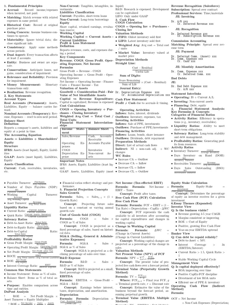 Cheat Sheet | PDF | Free Cash Flow | Revenue