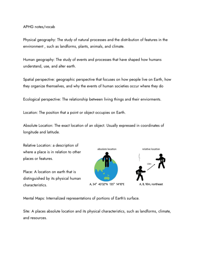 APHG Notes Vocab | PDF