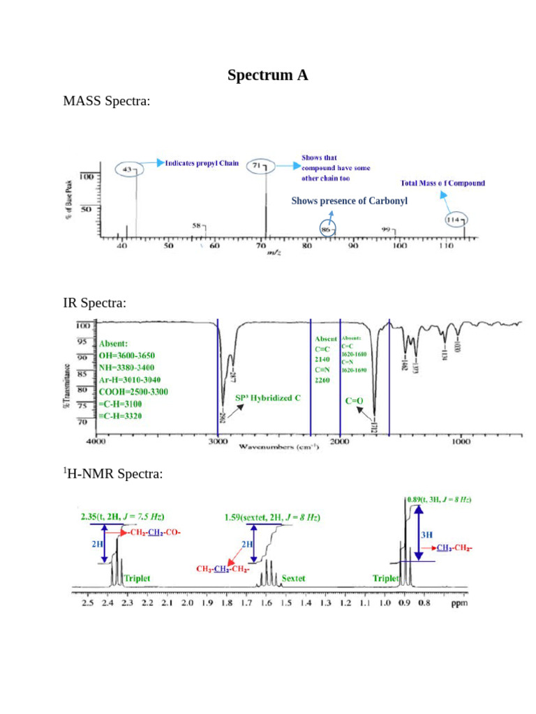 A Spectrum | PDF