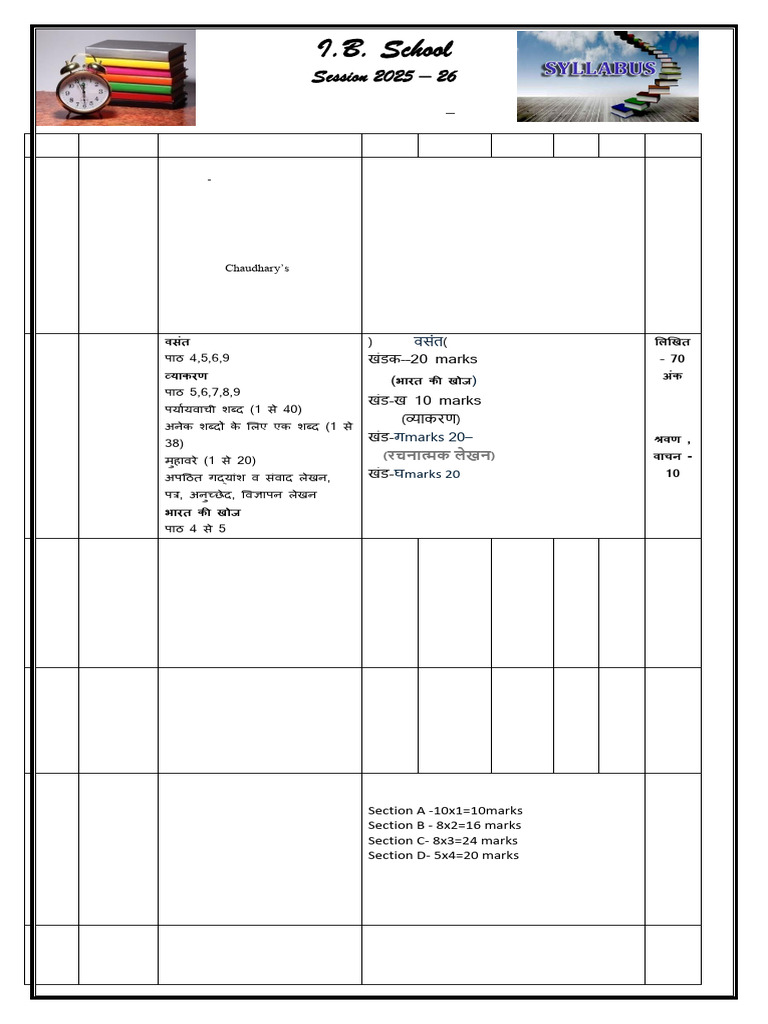 8th SA 1 Syllbus and Blue Print for Class 8 Session 25-26 | PDF ...