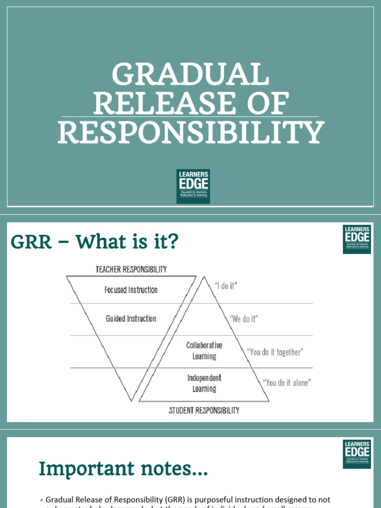 Gradual Release of Responsibility | PDF | Intelligence | Learning