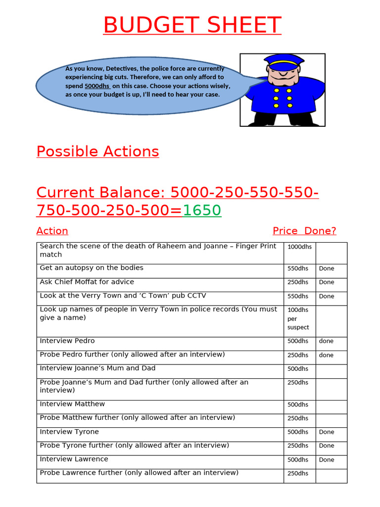 Budget Sheet | PDF