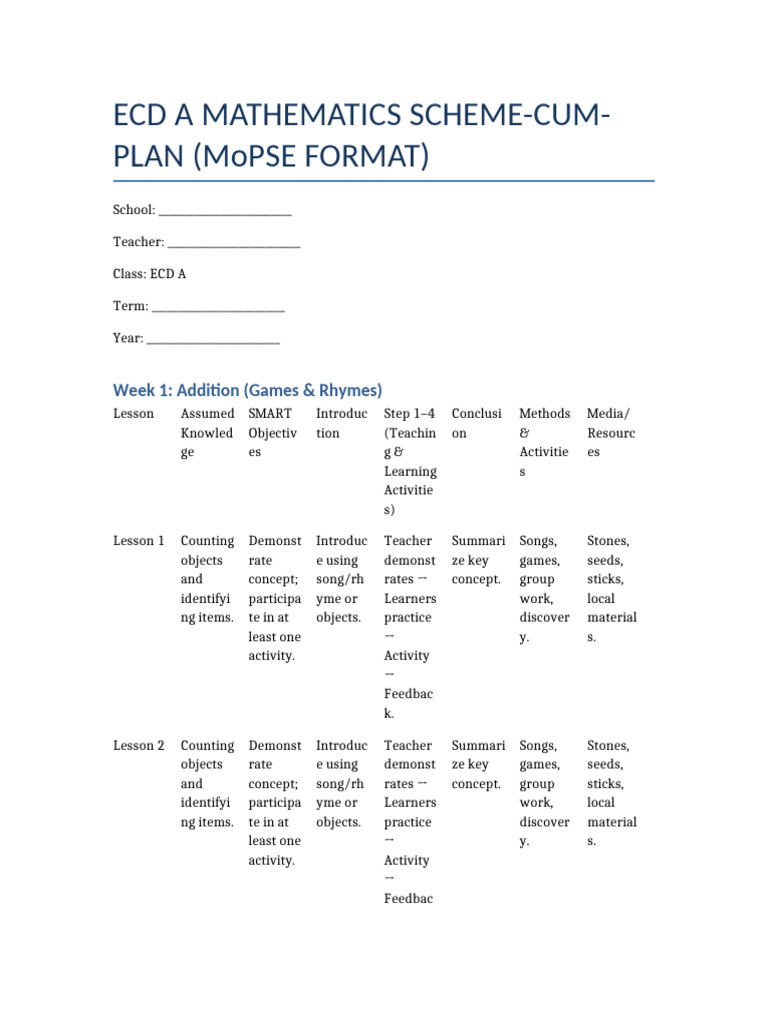 MoPSE ECD a Maths Scheme Table Format | PDF | Mathematics