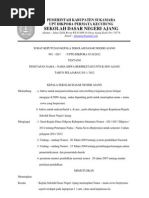 Download Surat Keputusan Siswa Berprestasi by Dhy_Lastavana_4709 SN103429200 doc pdf