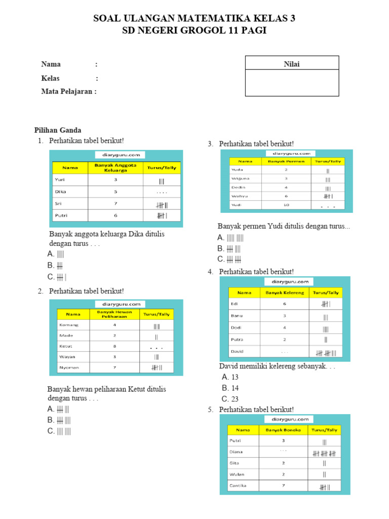 Soal Matematika Kelas 3 Menyajikan Data Dalam Bentuk Tabel | PDF