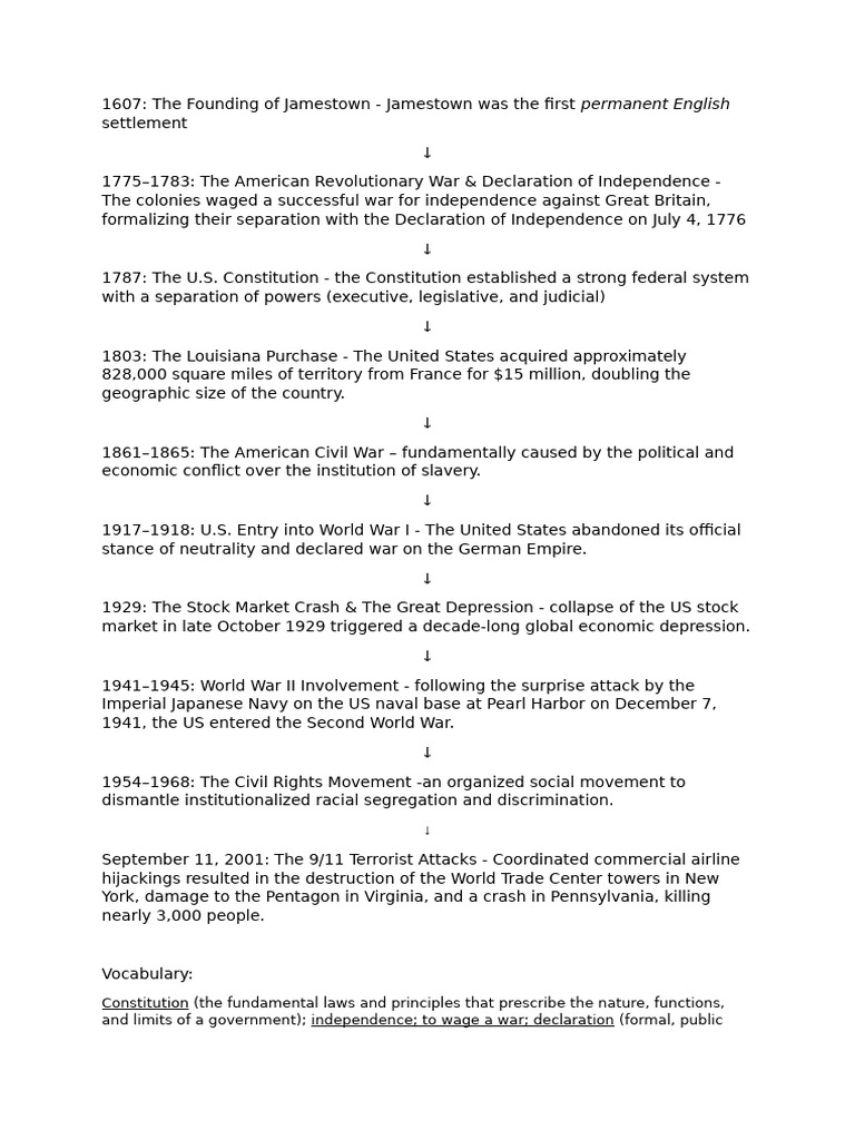 USA History Timeline (1) | PDF
