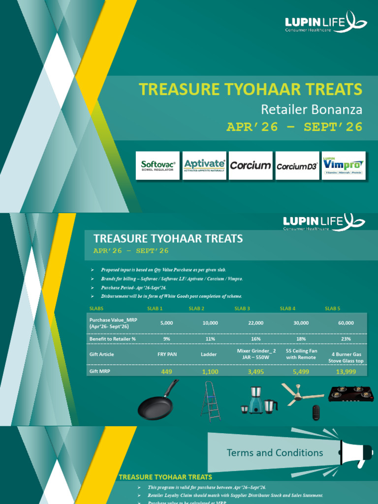 Retailer Loyalty Program H1'26 | PDF | Retail | Business