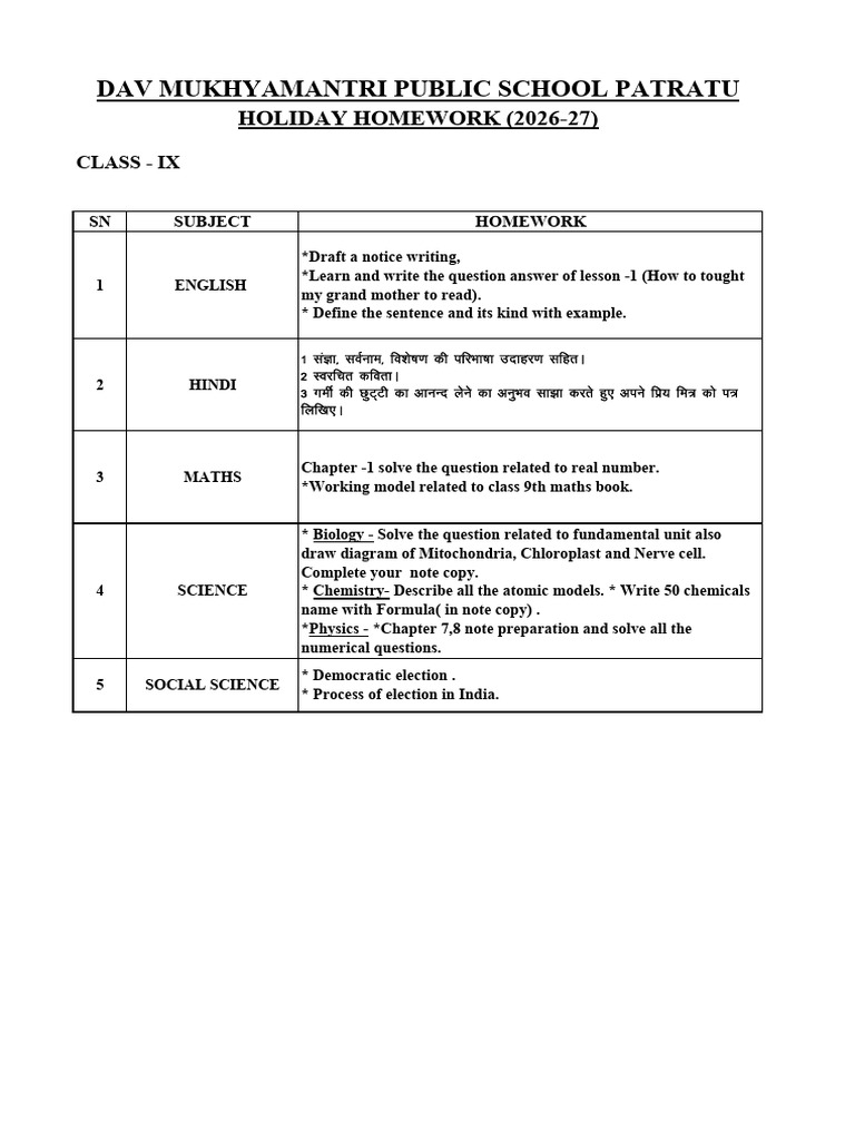 CLASS - IX | PDF