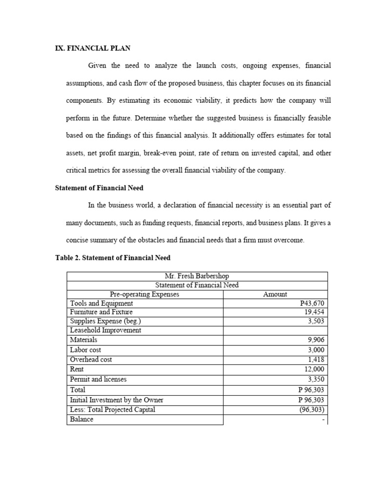 IX. FINANCIAL PLAN | PDF | Expense | Balance Sheet