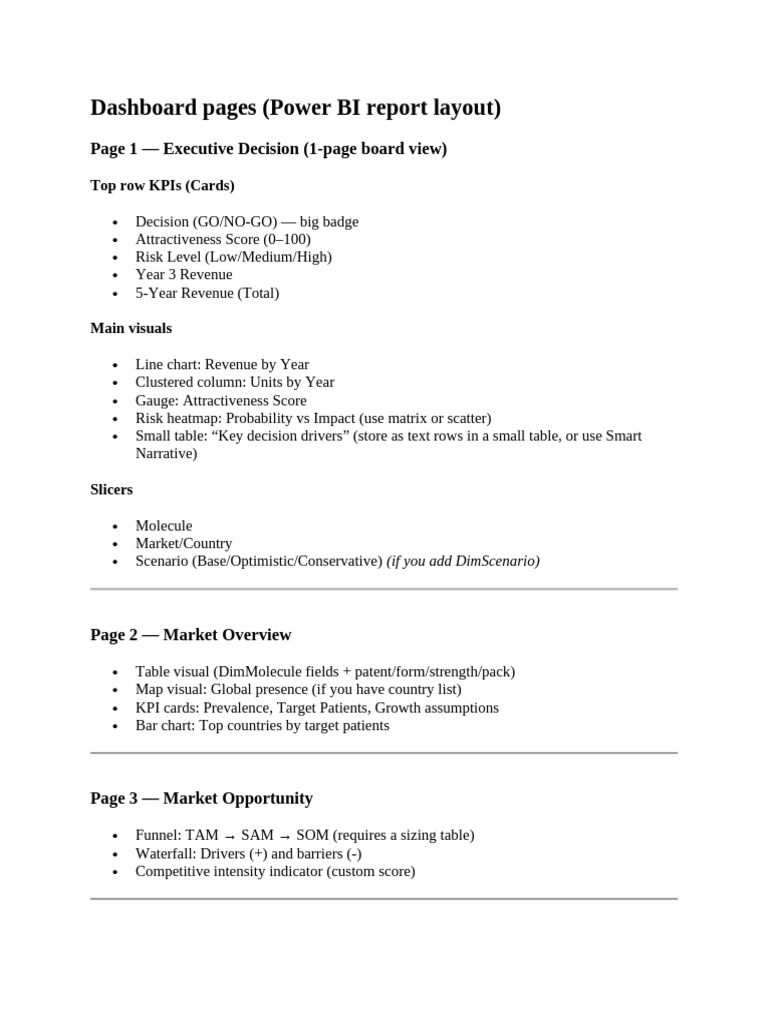 Dashboard Pages (Power BI Report Layout) | PDF