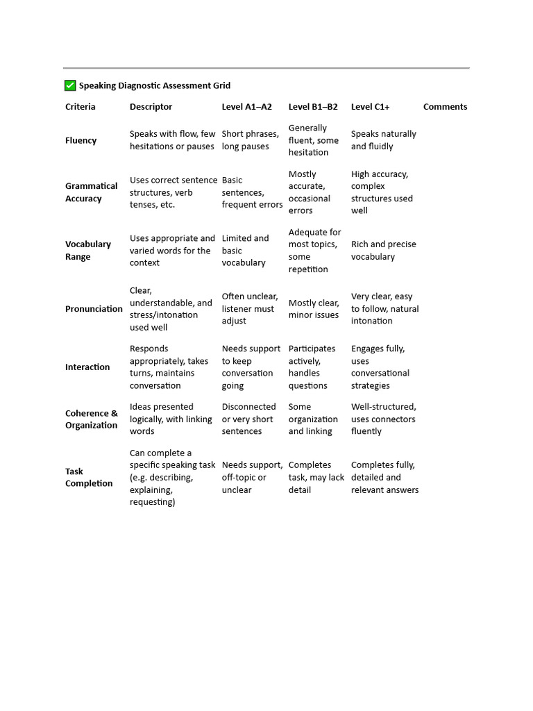 Speaking Diagnostic Assessment Grid | PDF | Fluency | Psycholinguistics