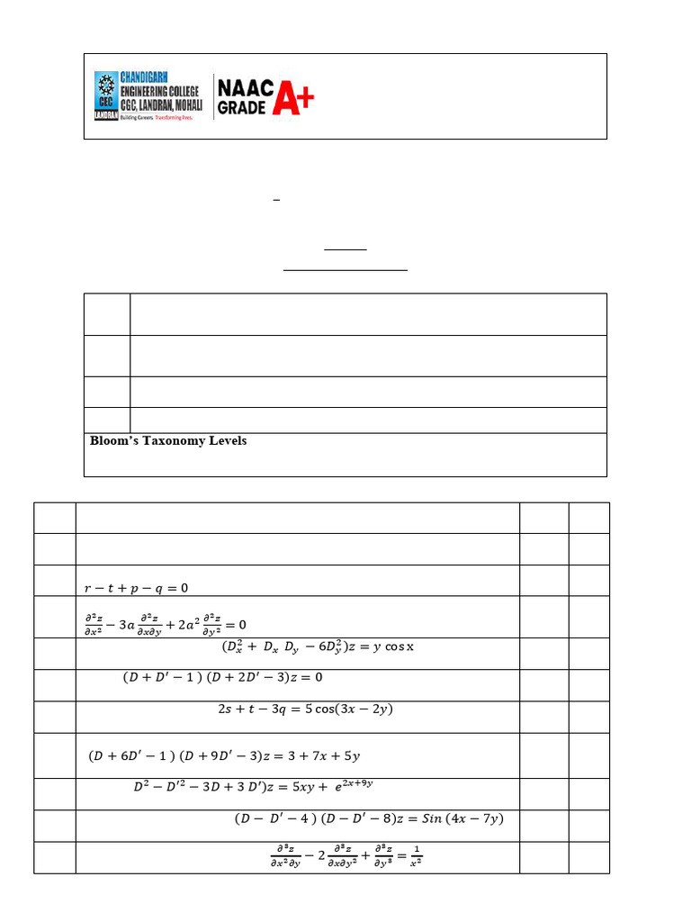 Engg. Maths 2 - Tutoroal Sheet 8 (Unit 4) | PDF | Equations | Matrix ...