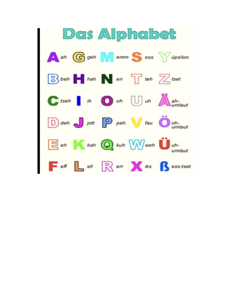Das Alphabet Notes | PDF