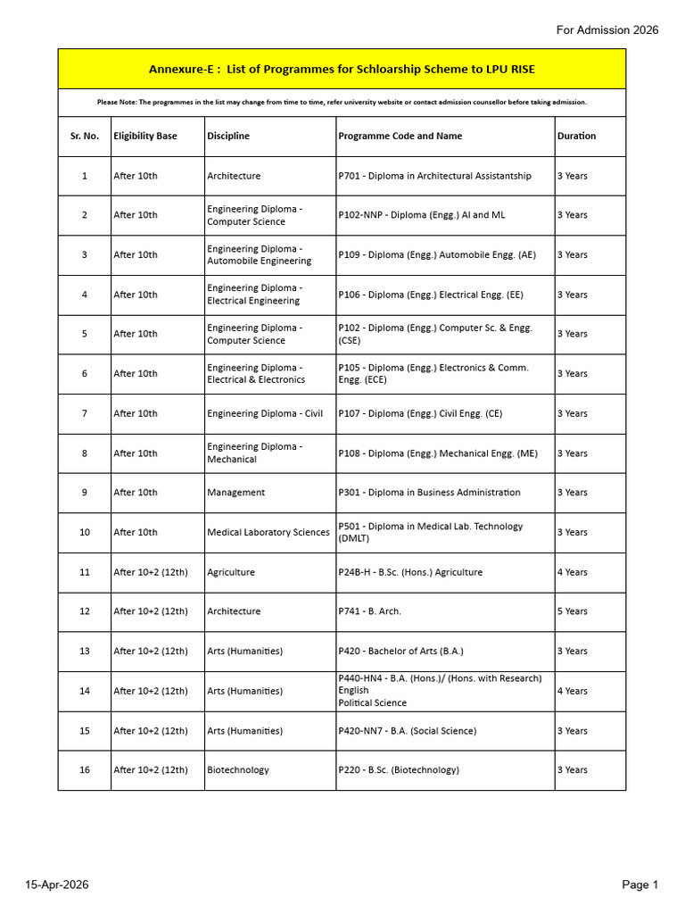 Annexure E | PDF | Engineering | Electrical Engineering