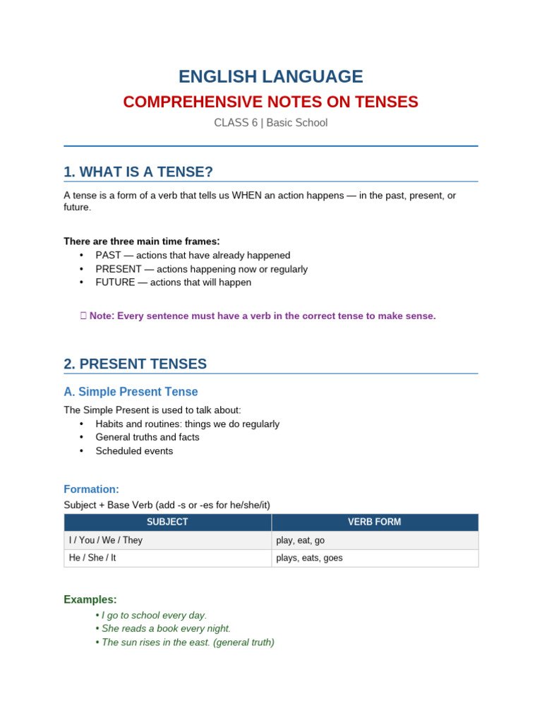 Class6 English Tenses Note | PDF | Perfect (Grammar) | Grammatical Tense