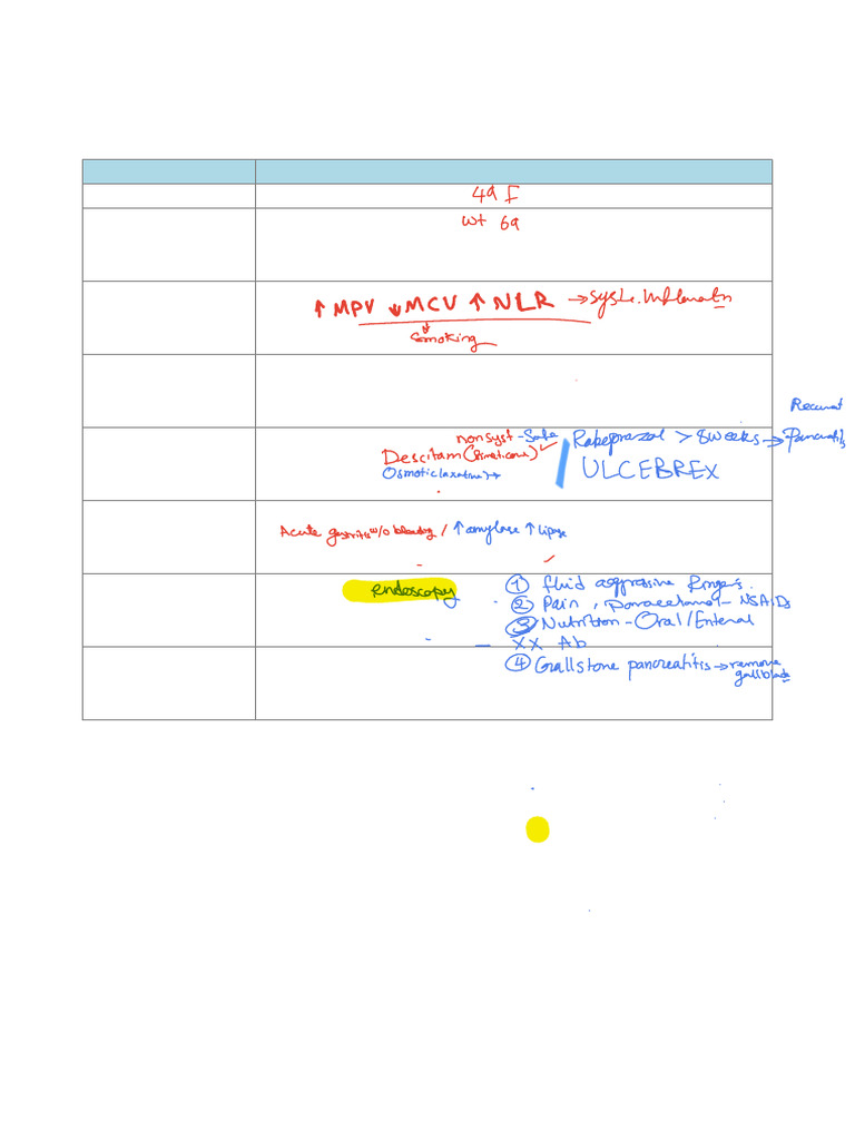 Clinical Pharmacy Rotation Template 2 | PDF