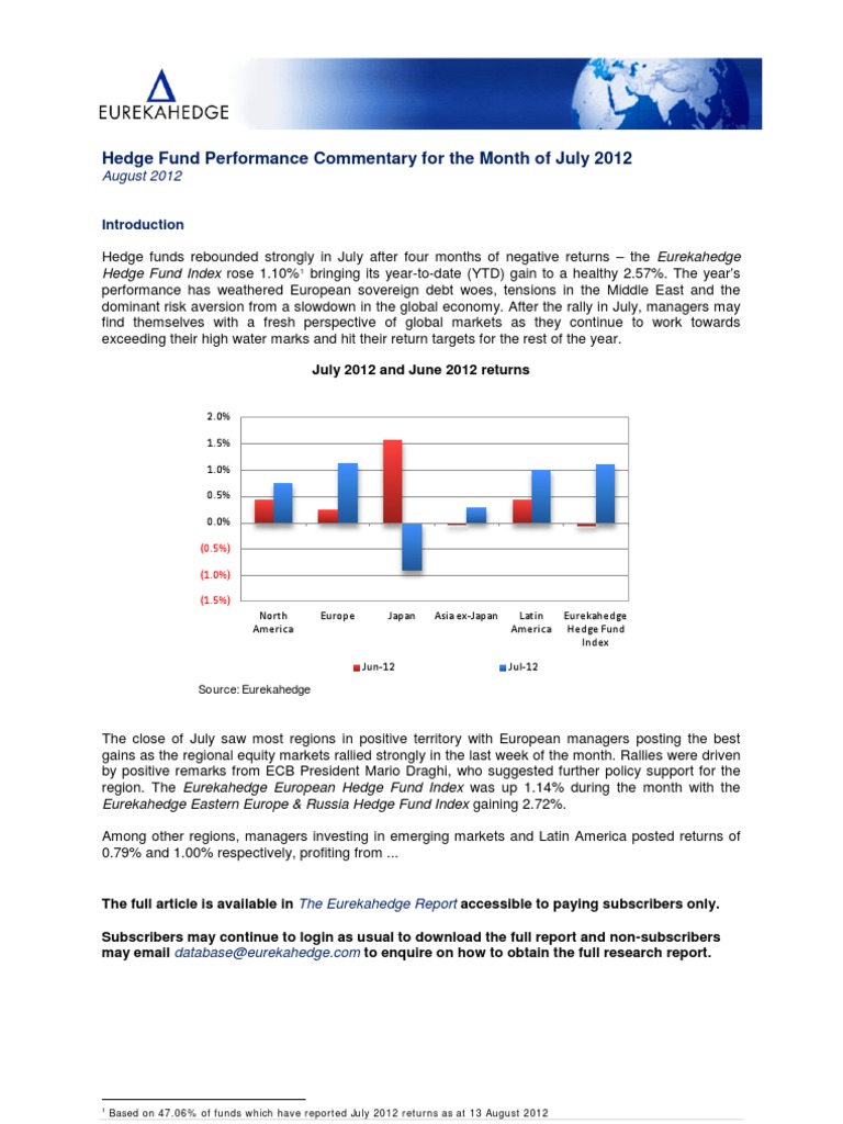 Eurekahedge August 2012 - Hedge Fund Performance Commentary For The ...