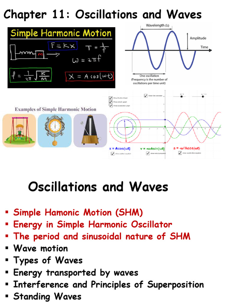 Chapter 11 Oscillations and Waves Part 1 | PDF | Waves | Oscillation
