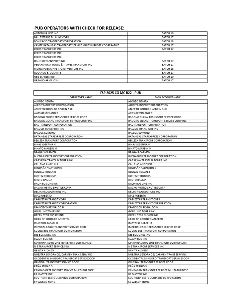 List of Pub With Check for Release v2 | PDF | Bus Transport | Public ...