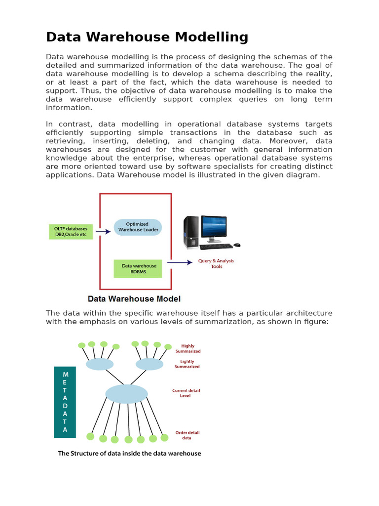 Data Warehouse Modeling | PDF | Data Warehouse | Data Model