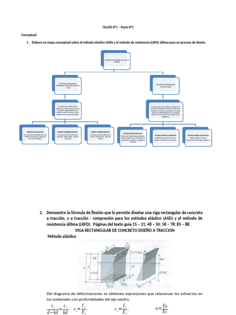 376431289 Diseno de Vigas Metodo Lrfd y Asd | PDF | Hormigón | Viga ...