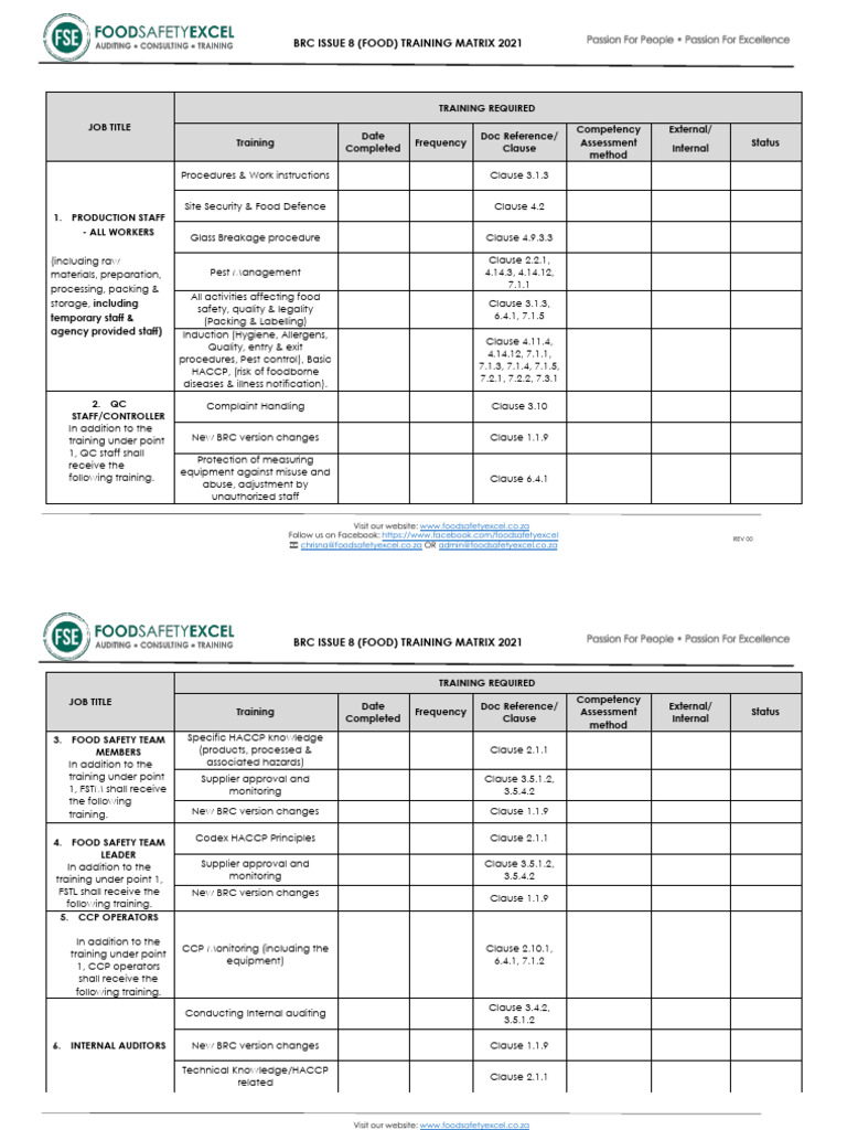 Brc Issue 8 Training Matrix Tool 2021 | PDF | Food Safety | Safety