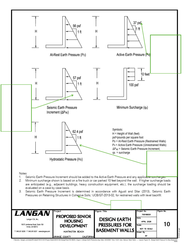 Figure 10 - Design Earth Pressures | PDF | Mechanics | Mechanical ...