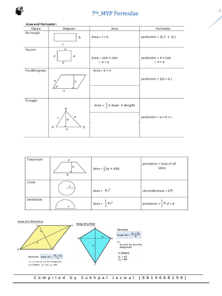 Formulas | PDF