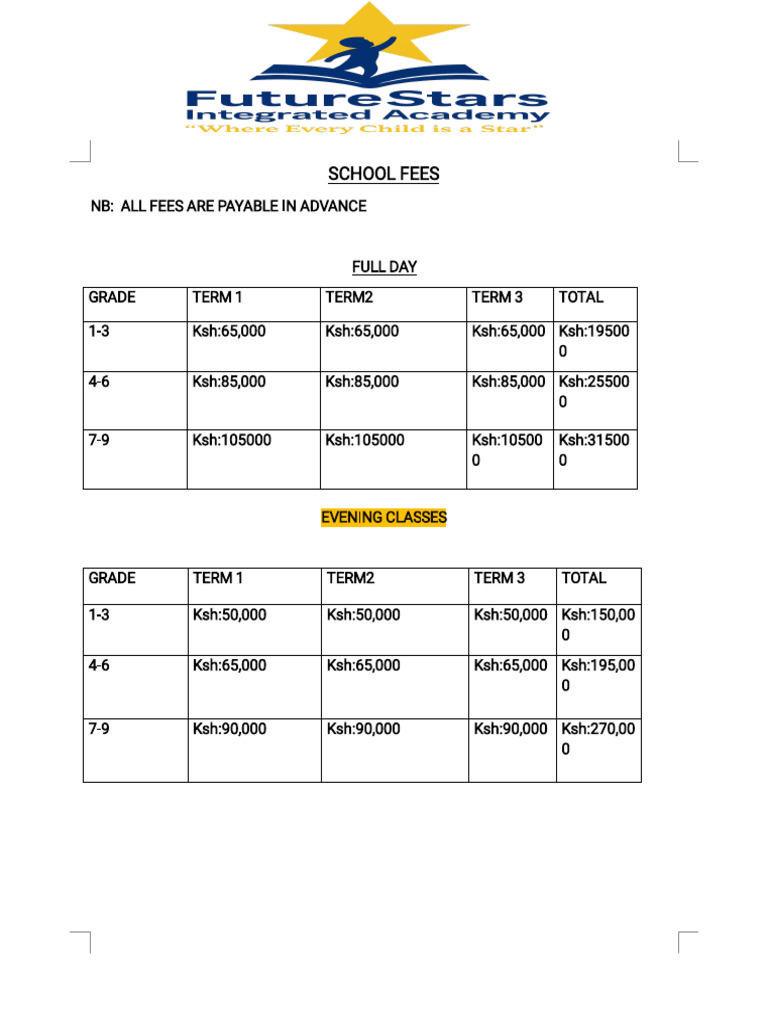 School Fees | PDF