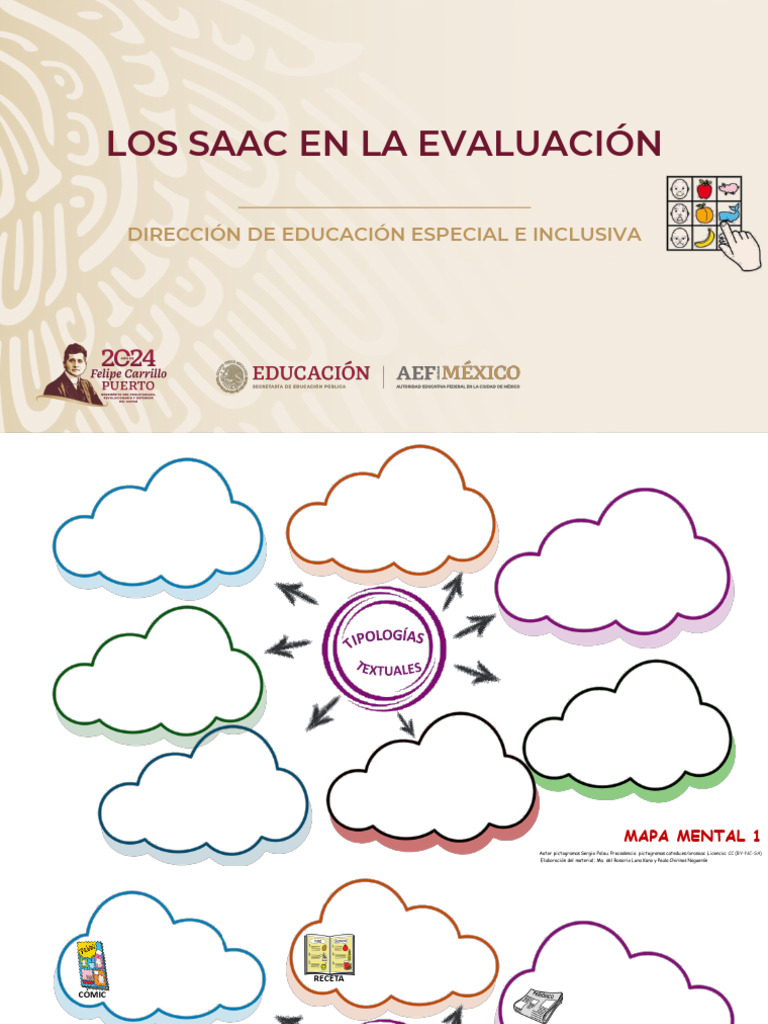 SAAC PARA EVALUAR | PDF