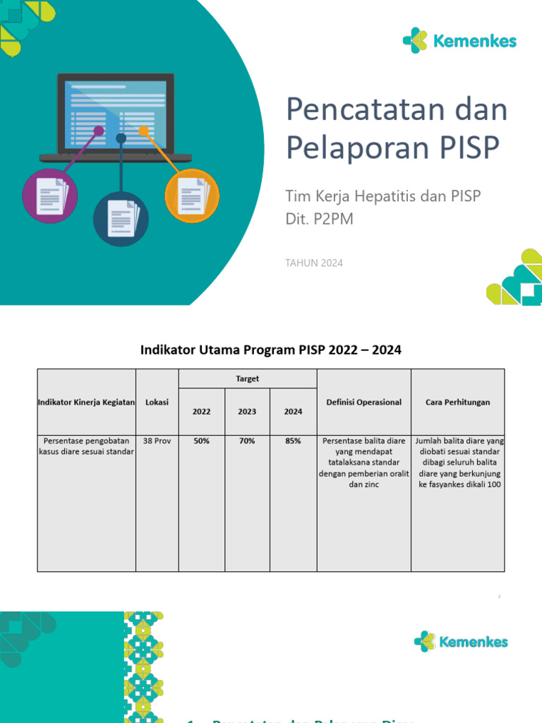 Panduan Catpor PISP_300524 | PDF