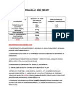 Ramadhaan 2012 Report