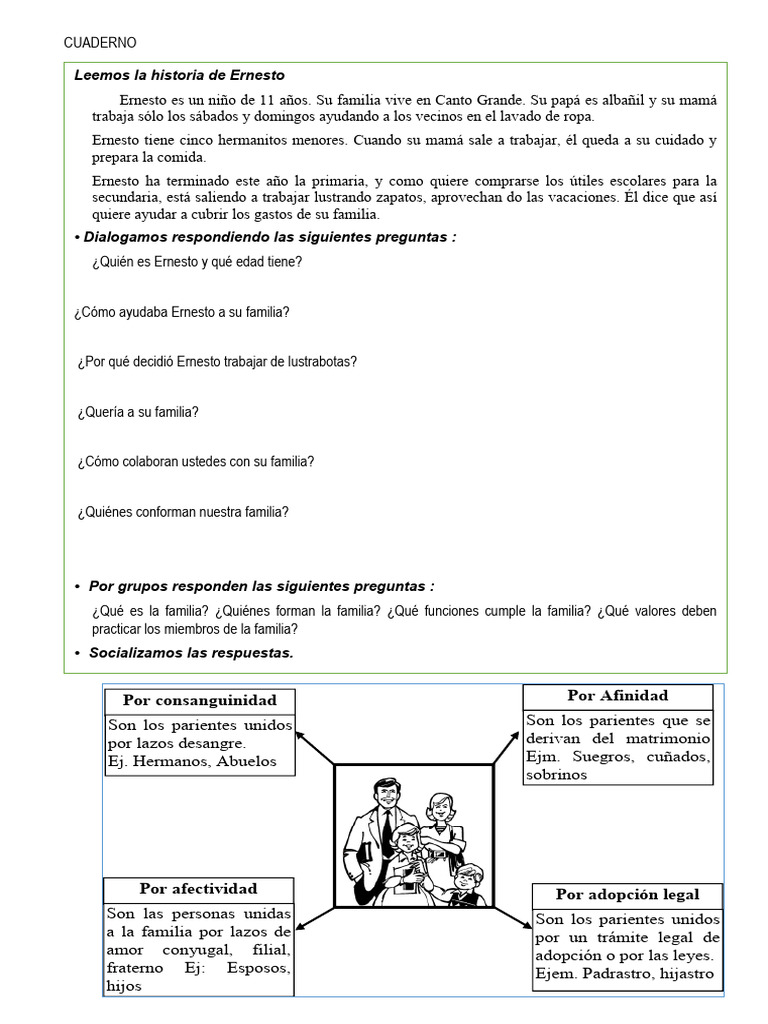 Ficha Personal Conocemos Las Funciones de La Familia | PDF | Familia ...
