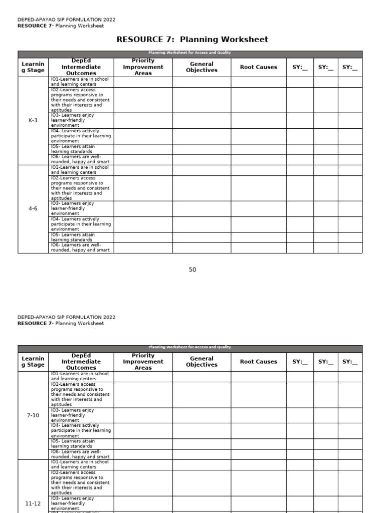 RESOURCE 7 Planning Worksheet | PDF | Learning | Cognition