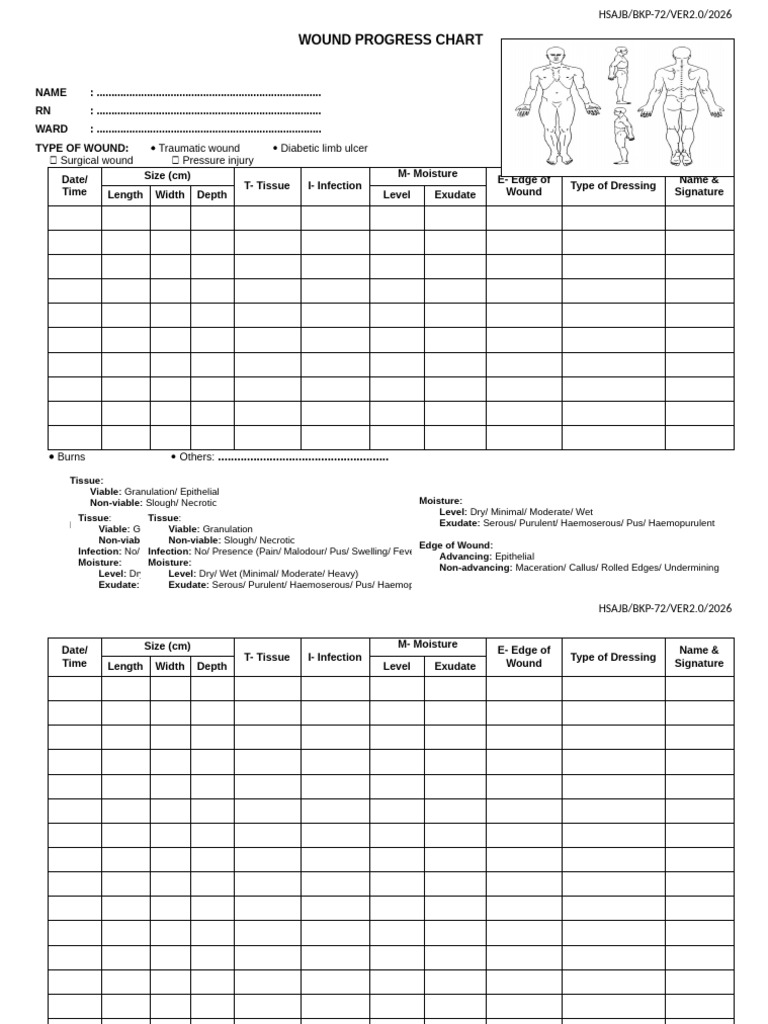 72- Wound Progress Chart Ver 2.0 | PDF | Wound | Clinical Medicine