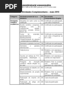 4 - Lista de Atividades Complementares