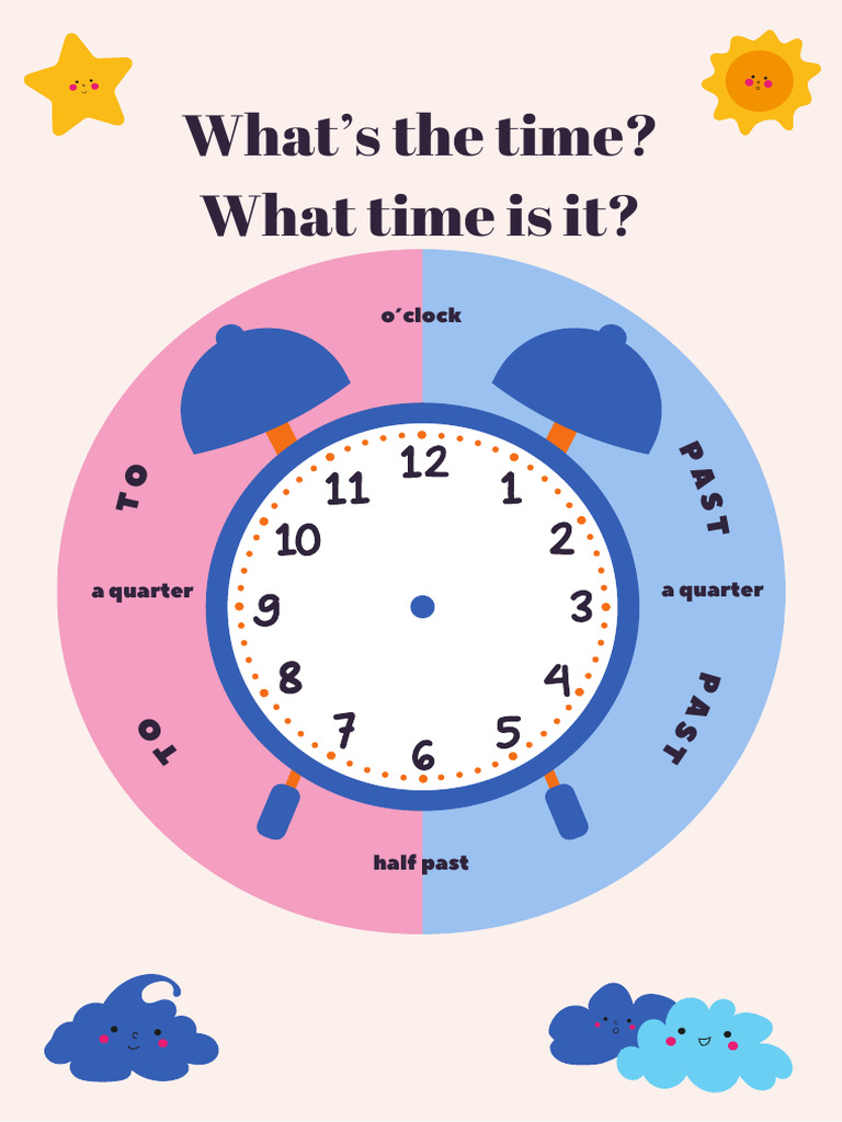English Telling the Time Classroom Poster in Blue and Yellow Cartoon ...