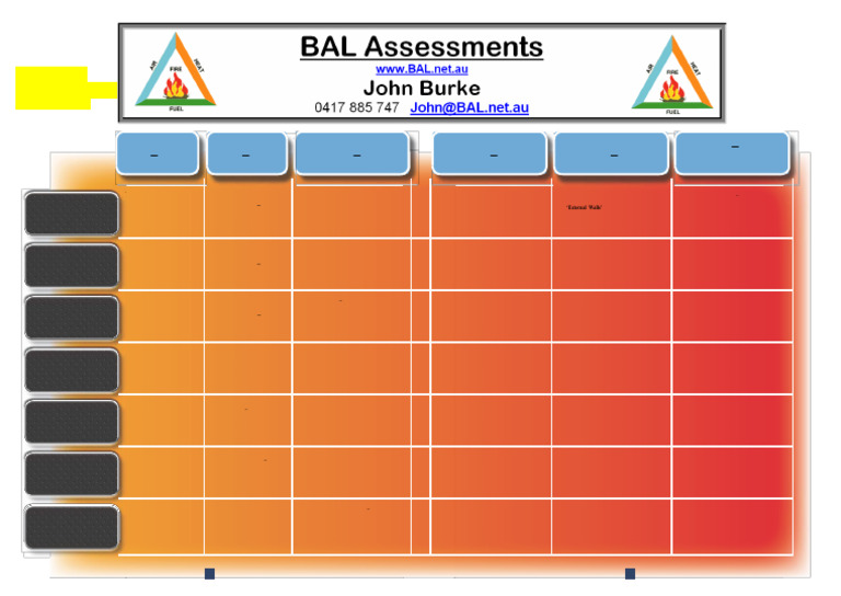 BAL Chart | PDF | Wall | Concrete
