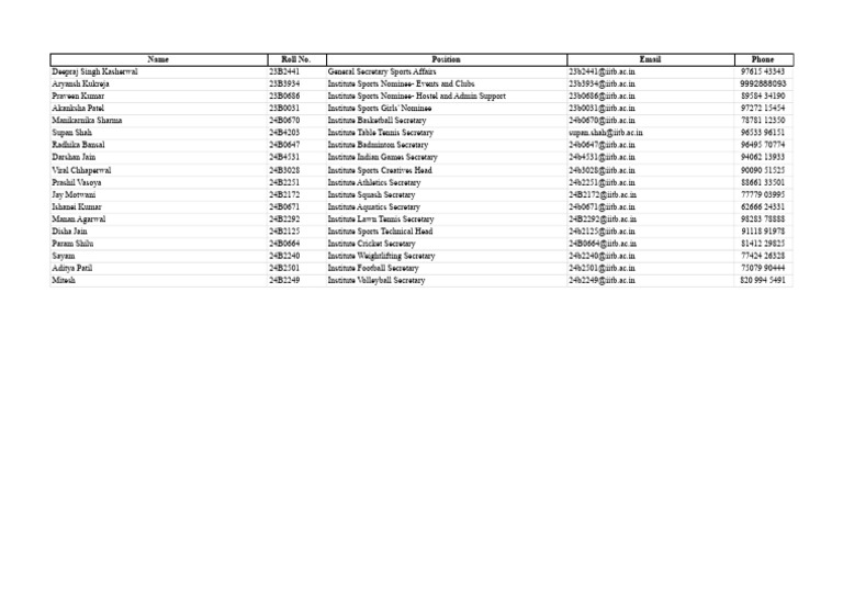 ISC 2026-27 Enrollment_Information Form (Responses) - Sheet1 | PDF