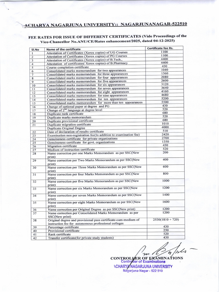Fee Rates for Issue Different Certificates | PDF