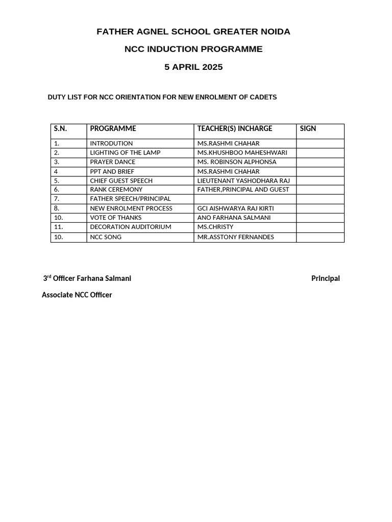 Duty List For NCC Orientation For New Enrollment 2025 - 2026 | PDF
