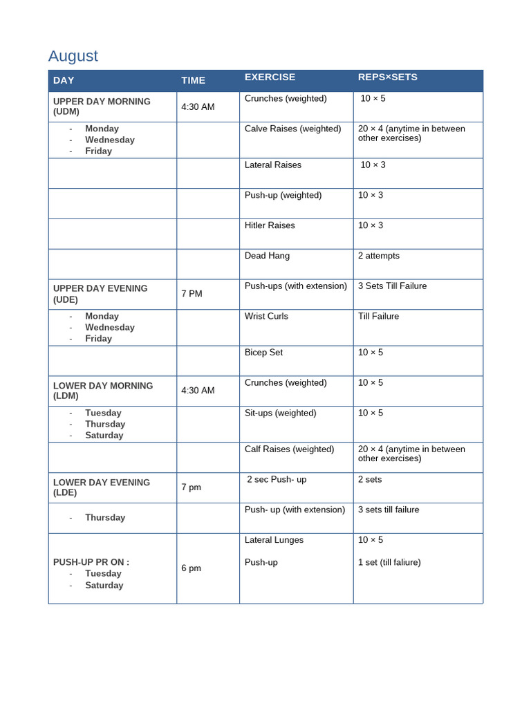 August Workout | PDF